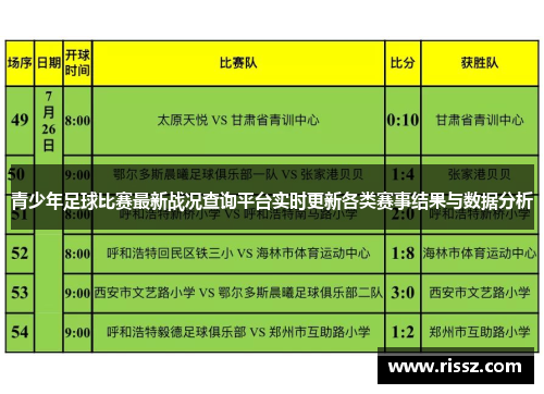 青少年足球比赛最新战况查询平台实时更新各类赛事结果与数据分析